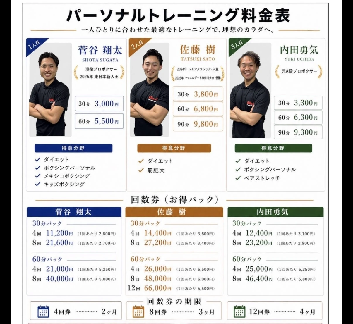 3. お客様の声